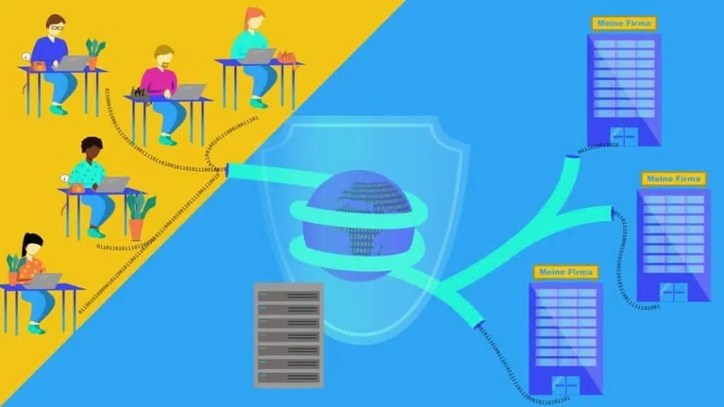 VPN Empresa sin