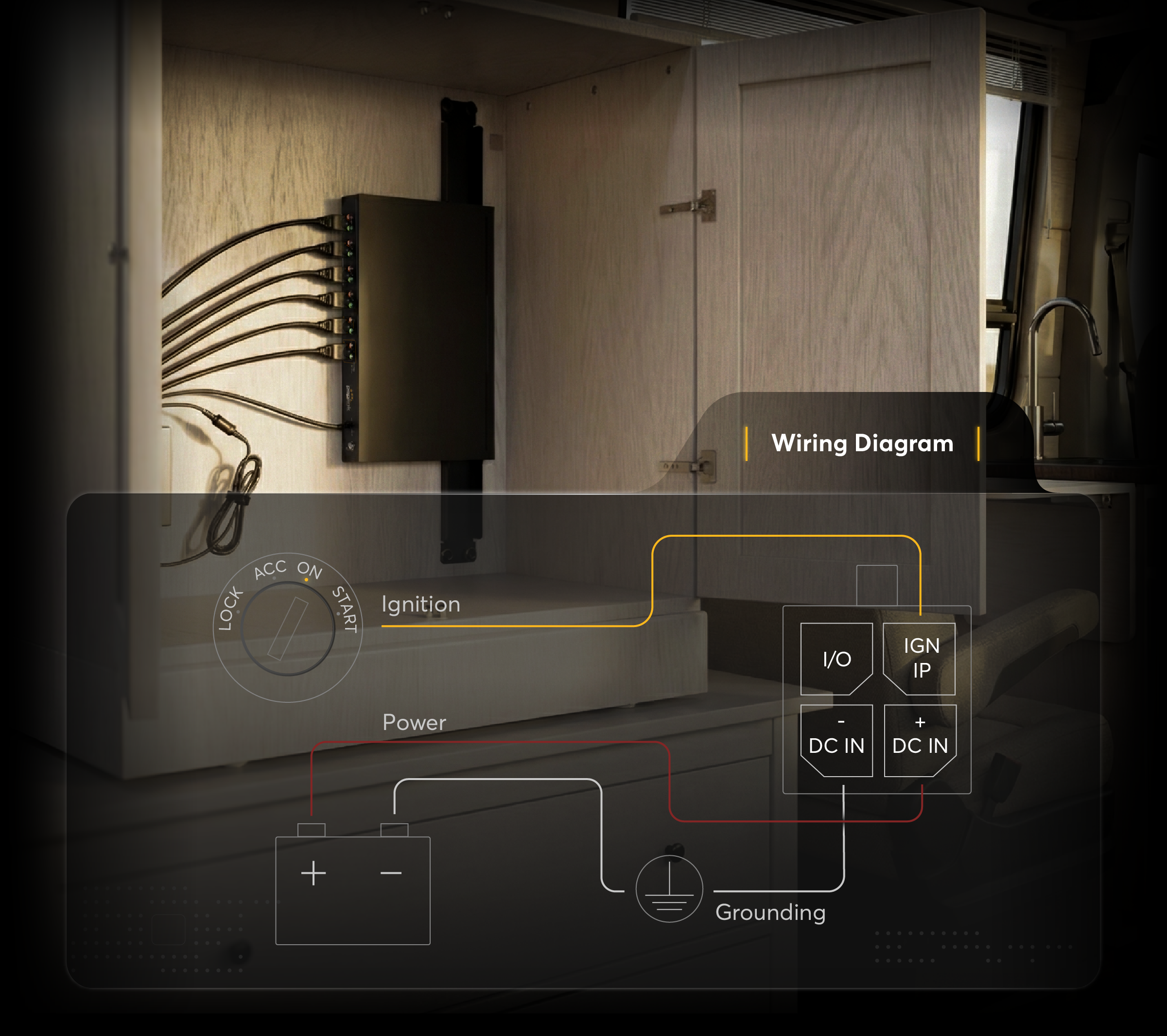 Peplink Balance 310 router