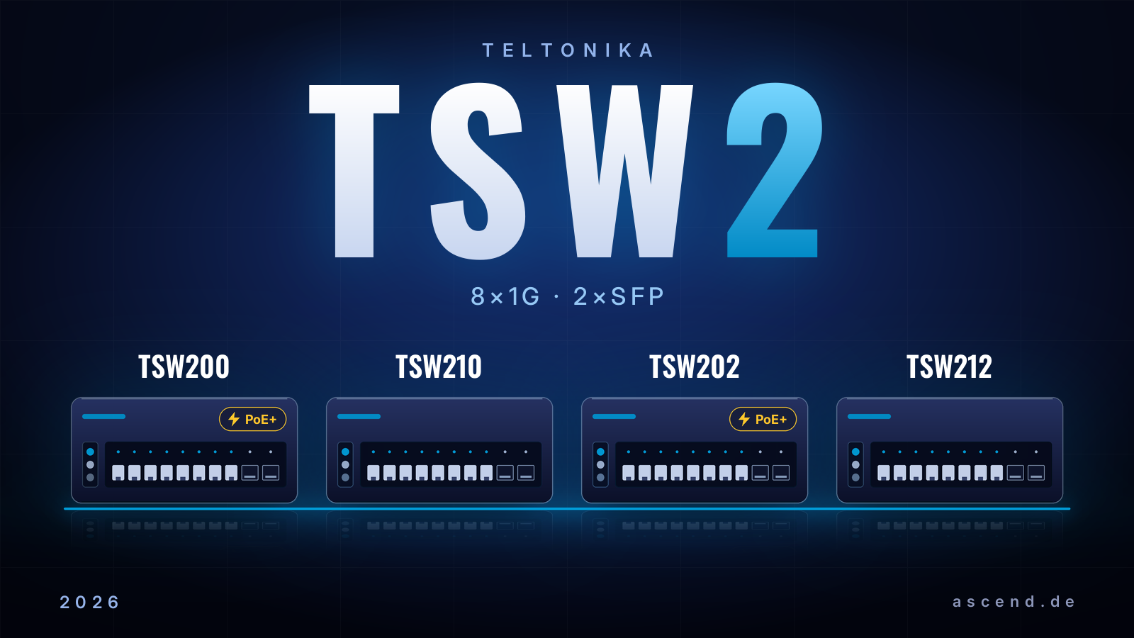 Teltonika TSW2 switches compared: TSW200, TSW210, TSW202 or TSW212?