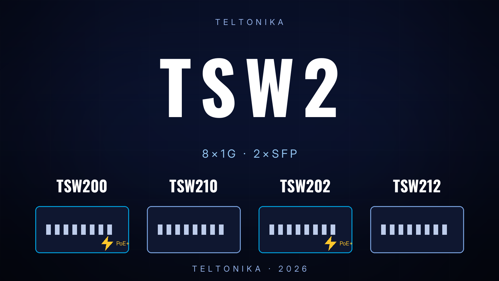 Teltonika TSW2-Switches im Vergleich: TSW200, TSW210, TSW202 oder TSW212?