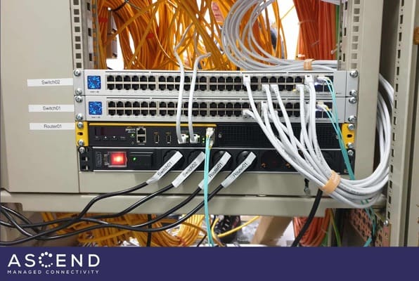 Индивидуальные компоненты с SD-WAN как услуга