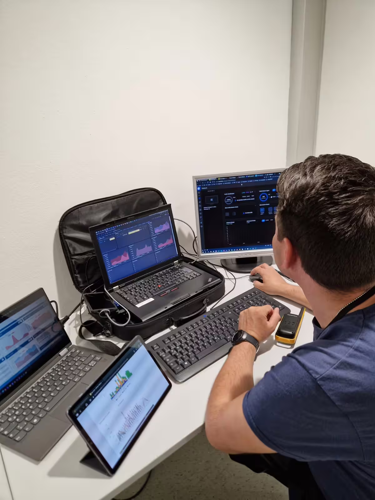 Monitoraggio del server