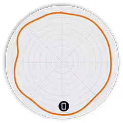 Ruckus R550 Access Points fig below