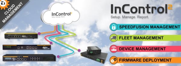 Incontrol Banner