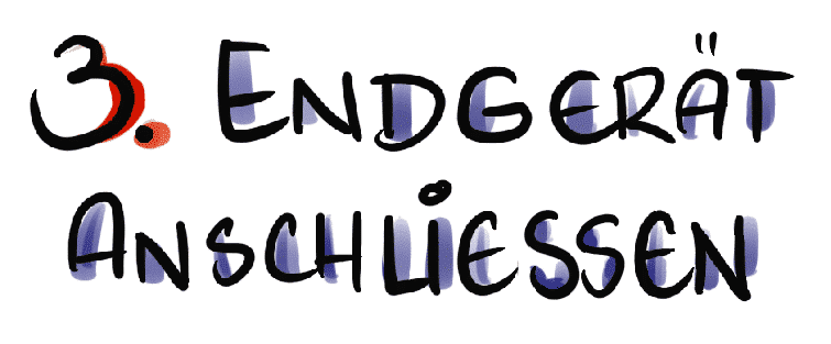 Schnellaufbau: 3. Endgerät anschließen
