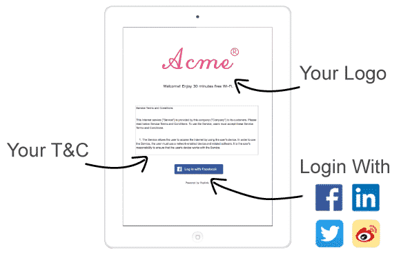 Captive Portal with Social Wifi