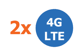 Max Transit Dual Embedded Cellular Modems