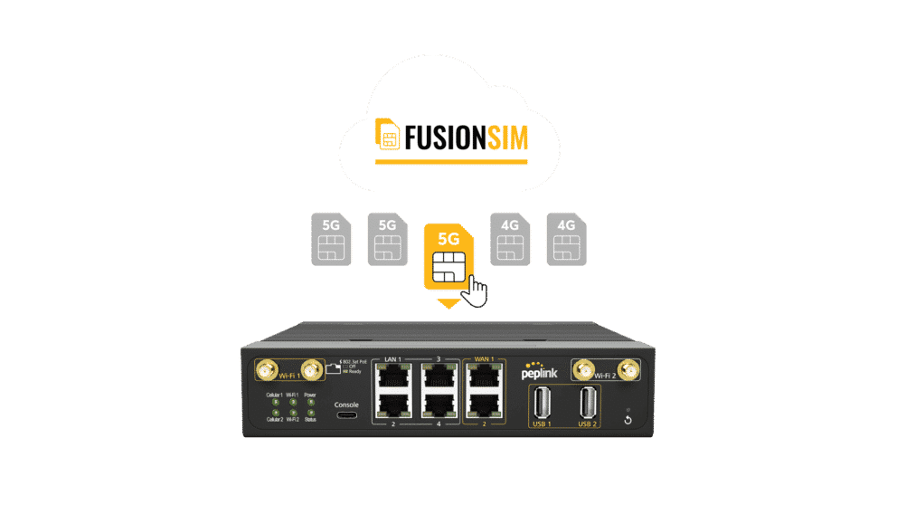 FusionSim