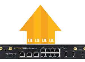 HD4 MBX Guad Cellular Bandwidth Bonding (liaison de la bande passante cellulaire)