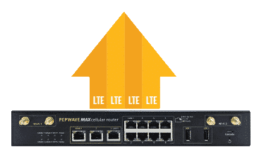 HD4 MBX Guad Cellular Bandwidth Bonding (liaison de la bande passante cellulaire)