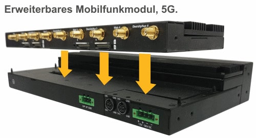 MBX expandable mobile radio module