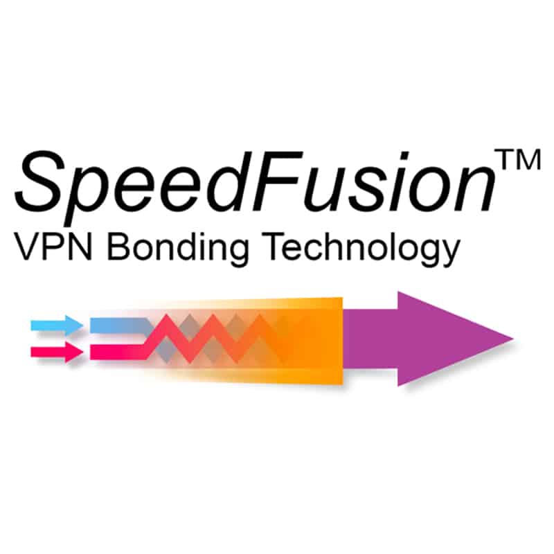 Tienda SD-WAN Peplink SpeedFusion Licence Balance One Core