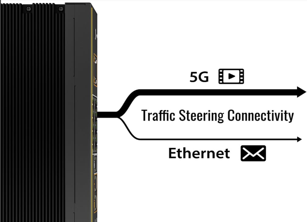 Traffic Steering 5G
