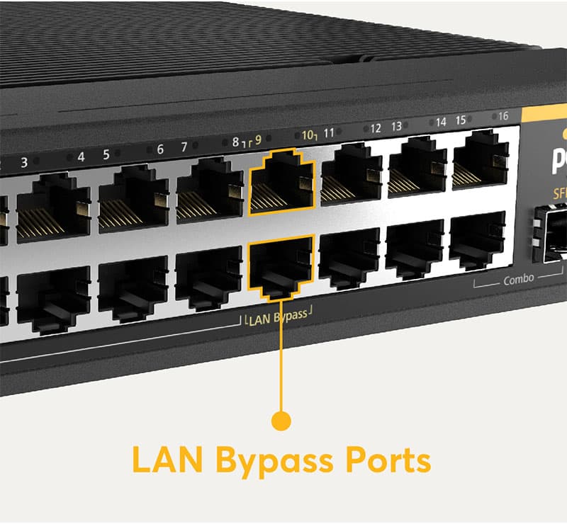 Industrial grade 16 Port SD Switch for Rugged Environment LAN bypass Port