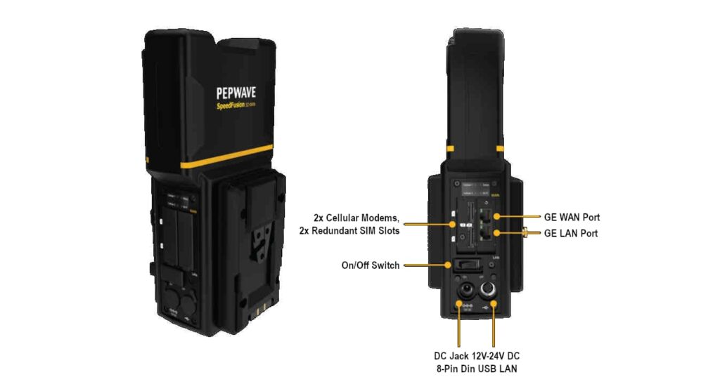 SFE SD-WAN integrado para información sobre cámaras portátiles