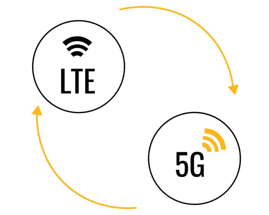 Gestione fuori banda LTE 5G