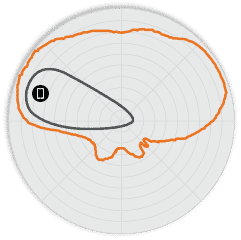 Ruckus R350 Wifi Access Point Down Left