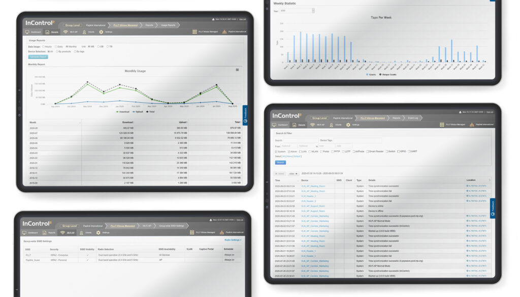 Tablet zeigt Netzwerkmanagement-Software mit Statistiken.