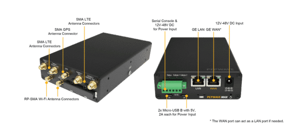 Peplink Pepwave Max Transit Duo (de alquiler) - Imagen 2