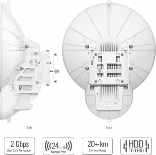 Ubiquiti AirFiber, 2.0 Gbps Backhaul, 24GHz