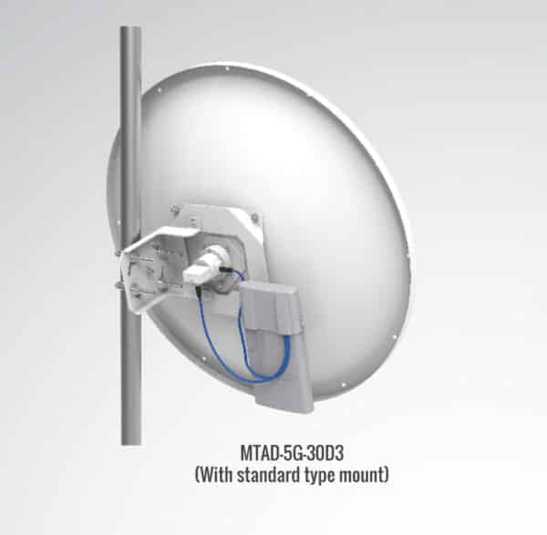 Parabolantenne mit Standardhalterung