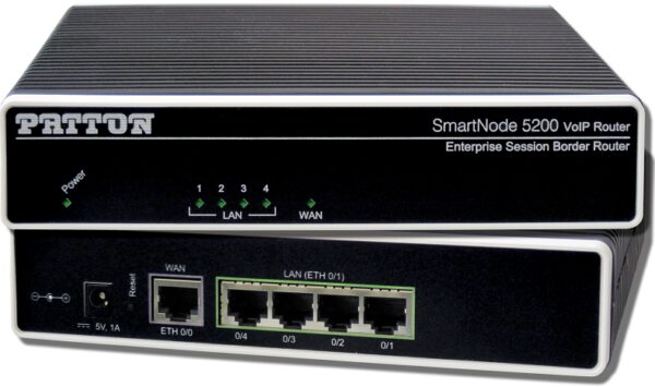 SmartNode 5200 VoIP Router für Unternehmen
